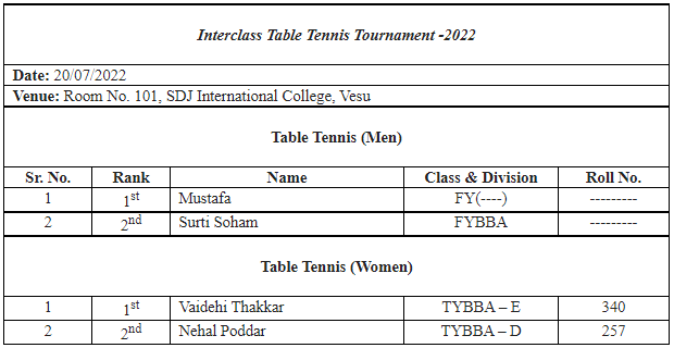 Interclass Table Tennis Tournament -2022