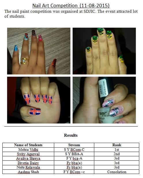 Aparajita-Nail Art Competition-2015