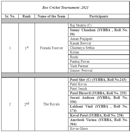 ‘Box Cricket Tournament-2021’