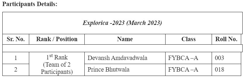 Explorica 2023 (March 2023)