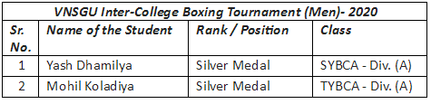 The winners in VNSGU Inter-College Boxing Tournament (Men) held at VNSGU Sports Complex