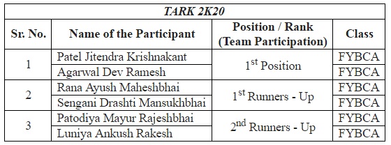 TARK 2K20